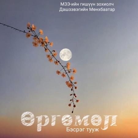 Кредит тест