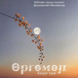 Кредит тест